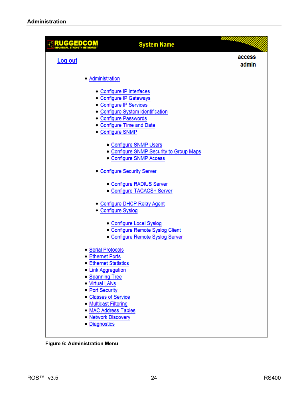 RuggedCom RS400 manual Administration Menu 