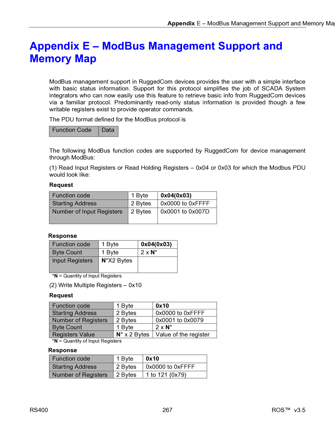 RuggedCom RS400 manual Request, 0x040x03, Response, 0x10 