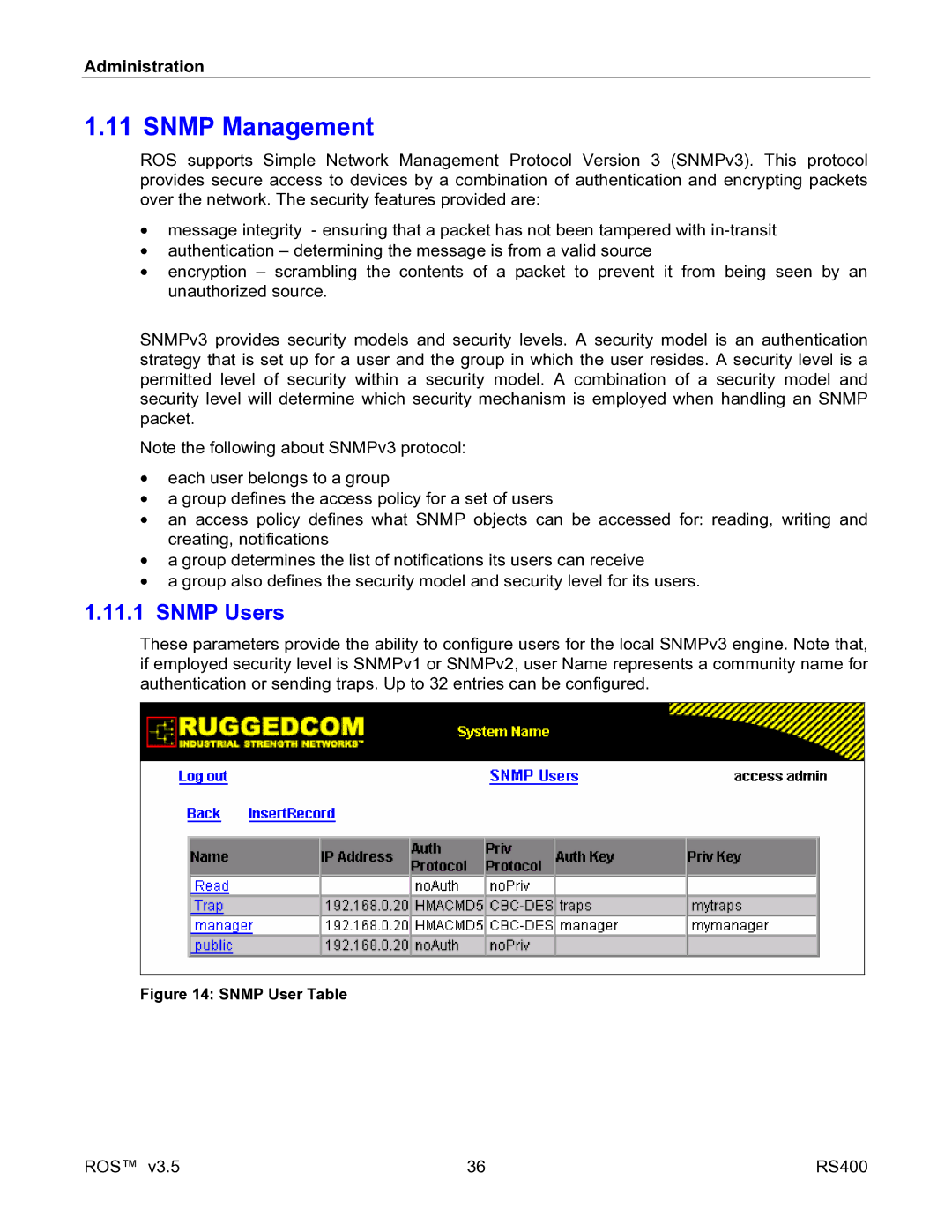 RuggedCom RS400 manual Snmp Management, Snmp Users 