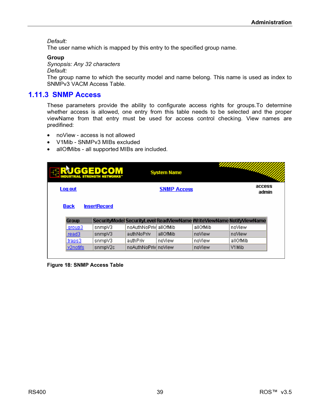 RuggedCom RS400 manual Snmp Access, Group, Synopsis Any 32 characters Default 