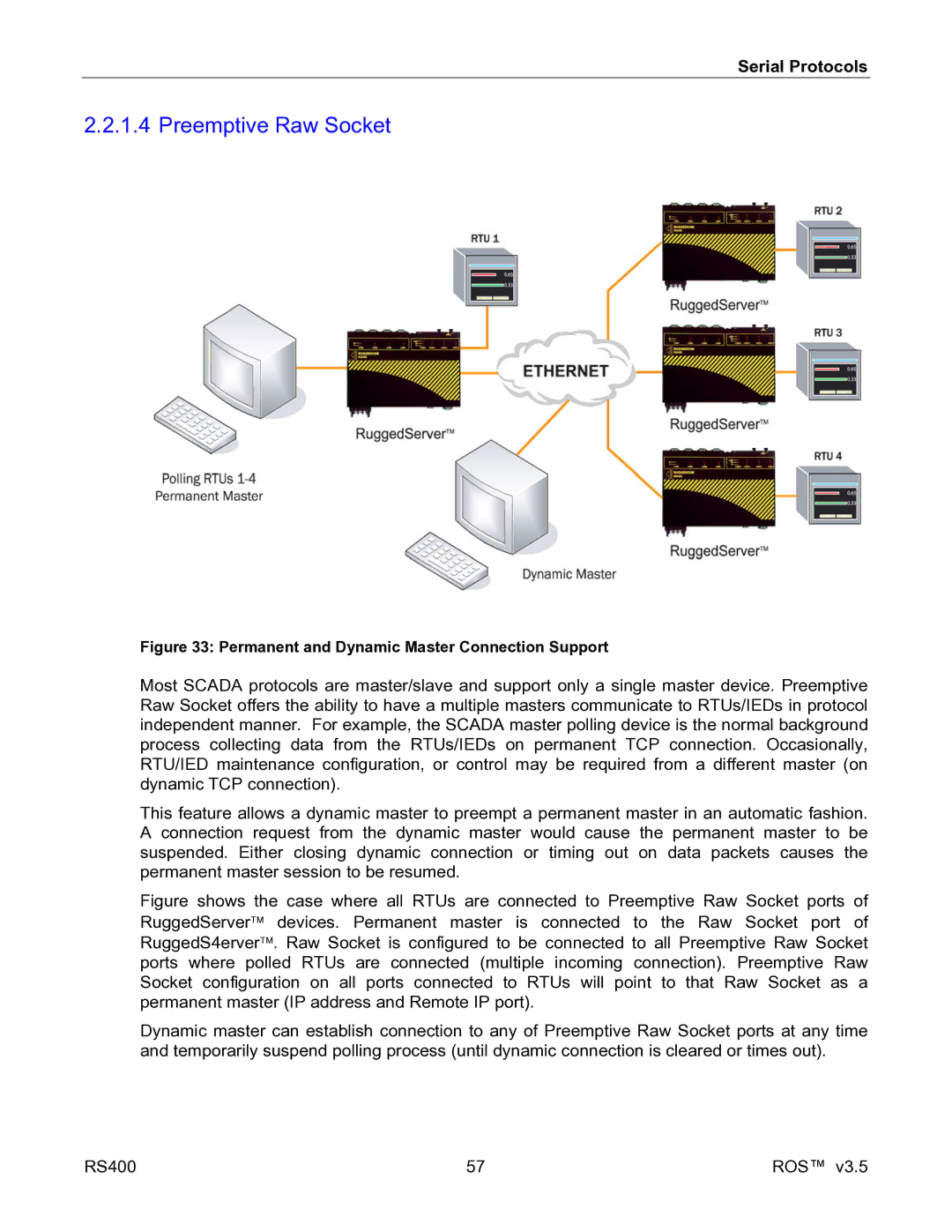 RuggedCom RS400 manual Preemptive Raw Socket, Permanent and Dynamic Master Connection Support 