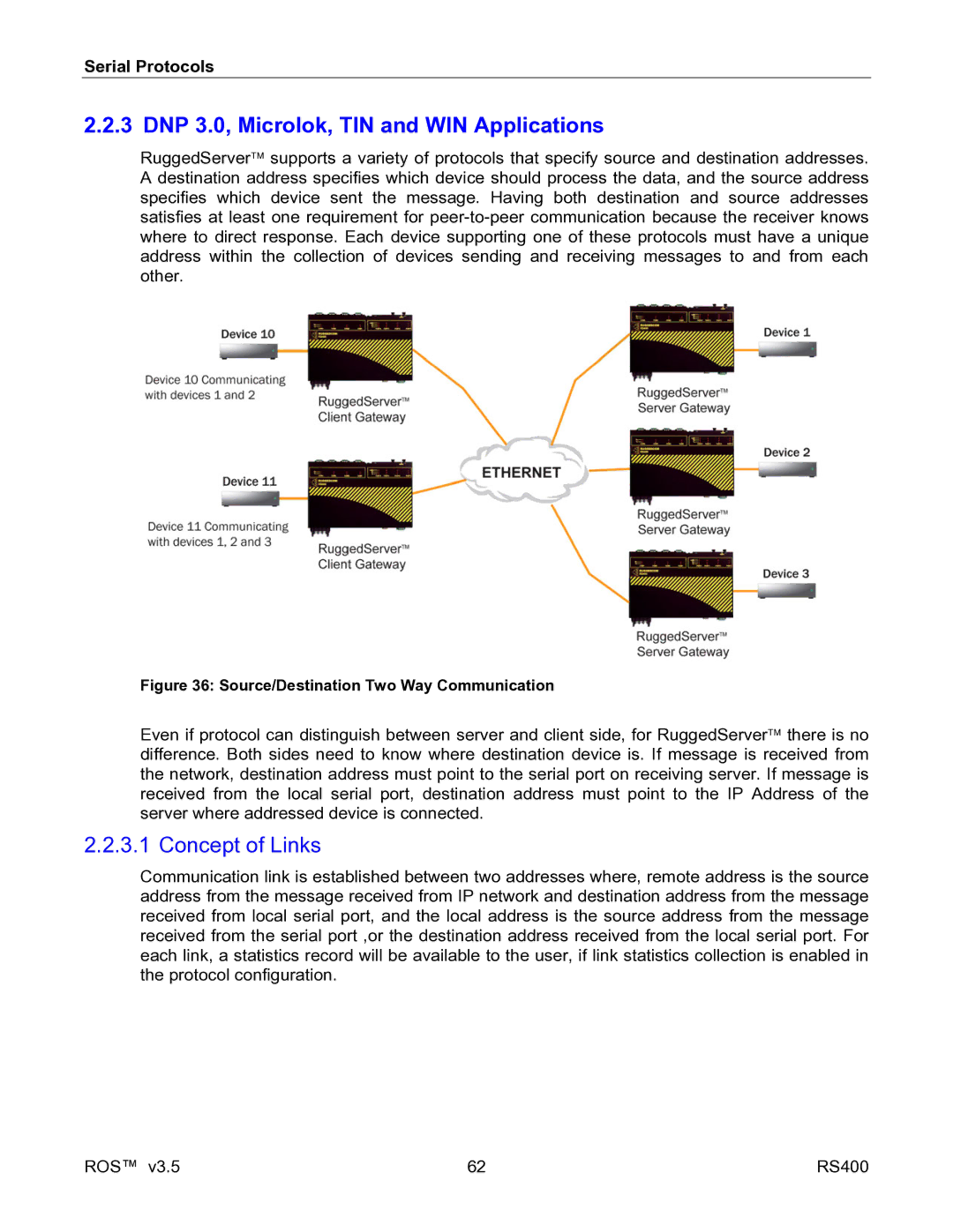 RuggedCom RS400 manual DNP 3.0, Microlok, TIN and WIN Applications, Concept of Links 