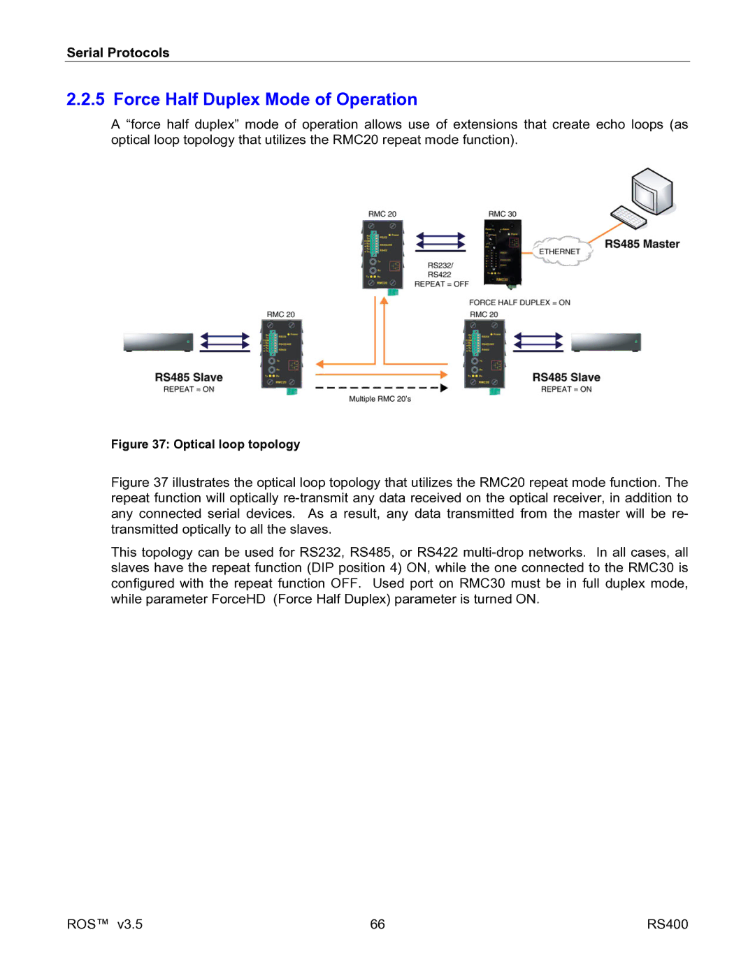 RuggedCom RS400 manual Force Half Duplex Mode of Operation, Optical loop topology 