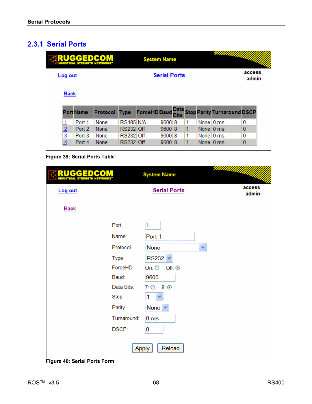 RuggedCom RS400 manual Serial Ports Table 