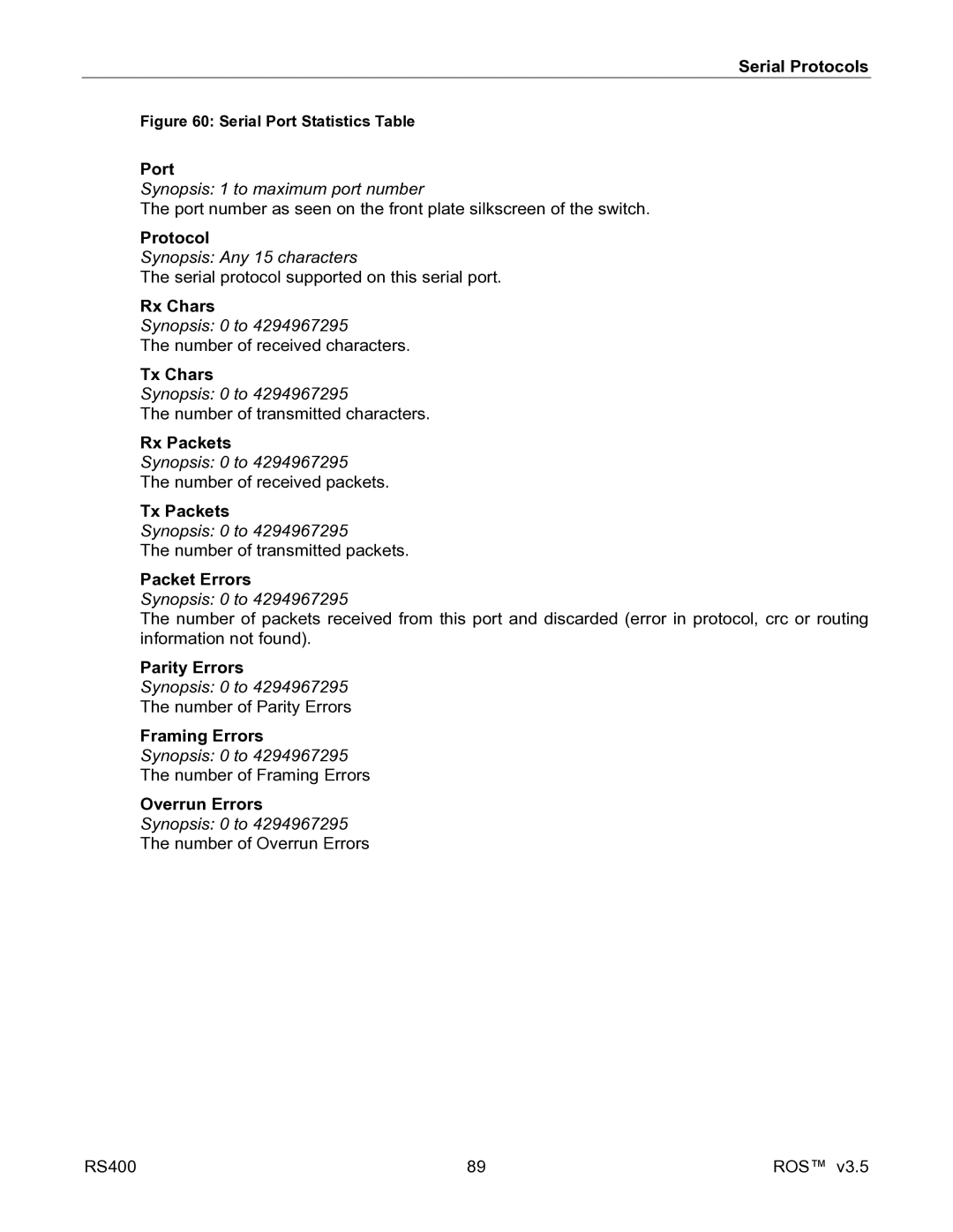 RuggedCom RS400 manual Rx Chars, Tx Chars, Packet Errors, Parity Errors, Framing Errors, Overrun Errors 