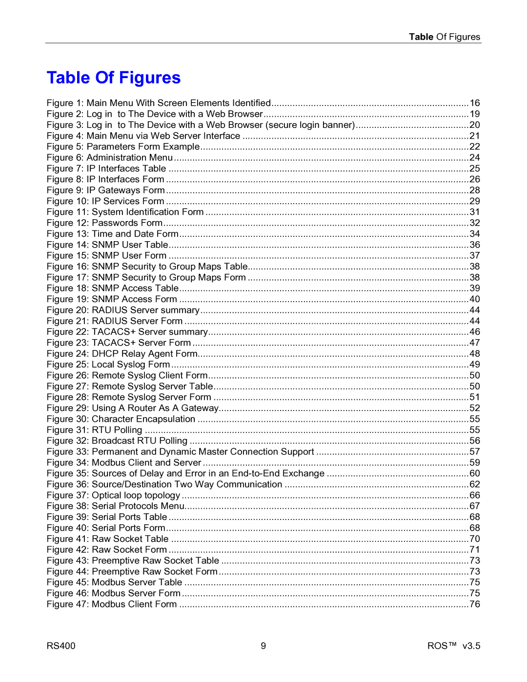 RuggedCom RS400 manual Table Of Figures 