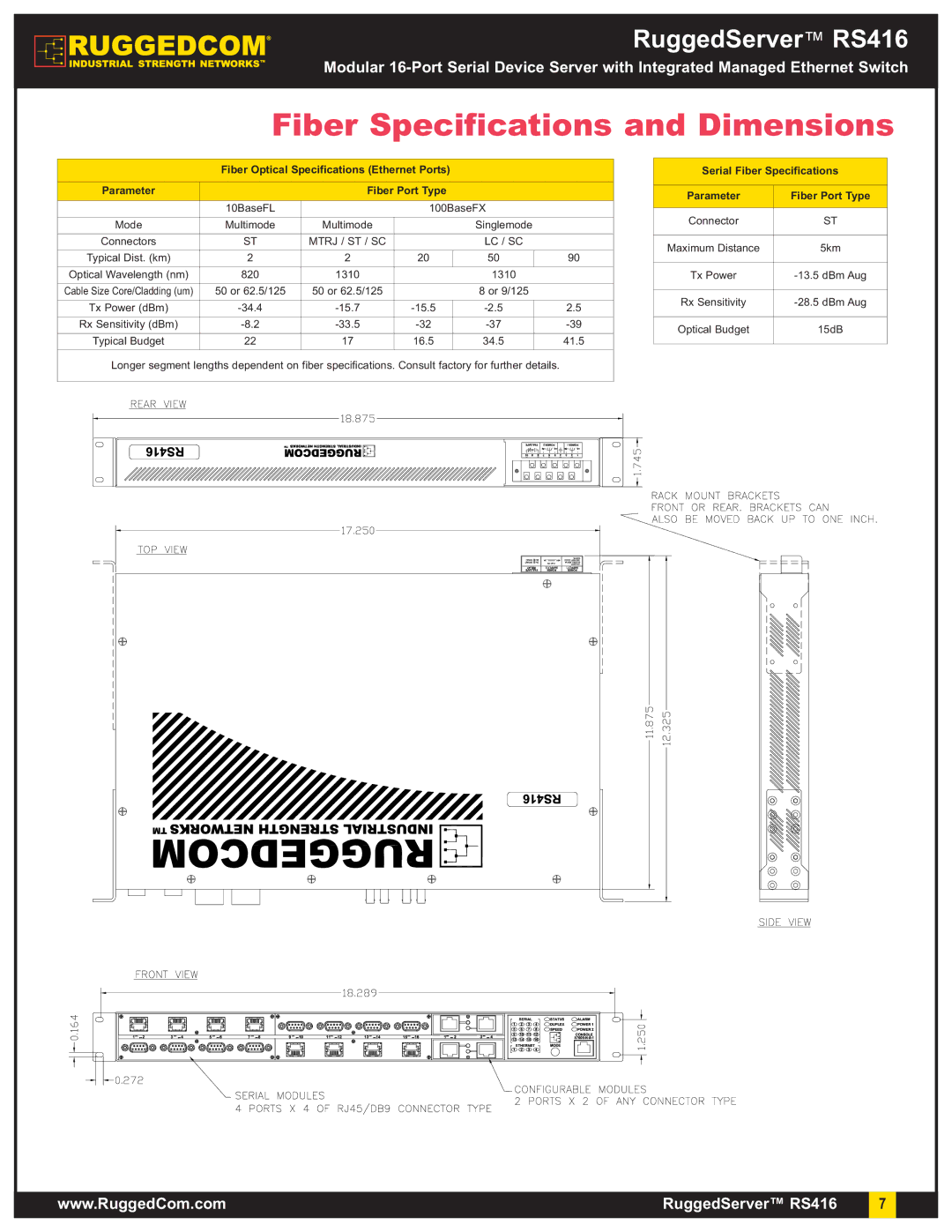 RuggedCom RS416 warranty Fiber Specifications and Dimensions, Mtrj / ST / SC 