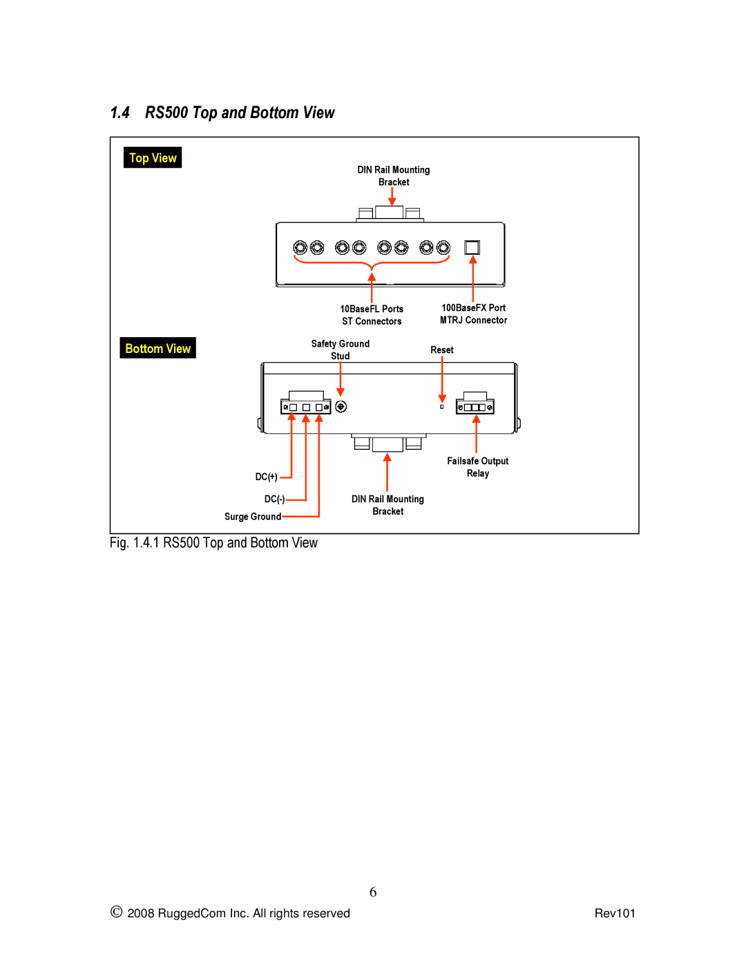 RuggedCom manual 1 RS500 Top and Bottom View 