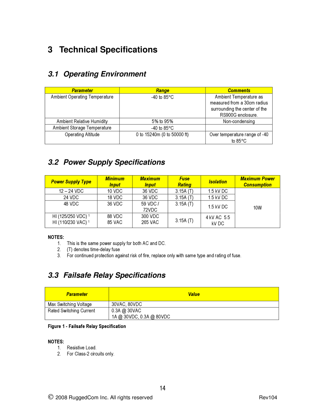 RuggedCom RS900G manual Technical Specifications, Operating Environment, Power Supply Specifications 