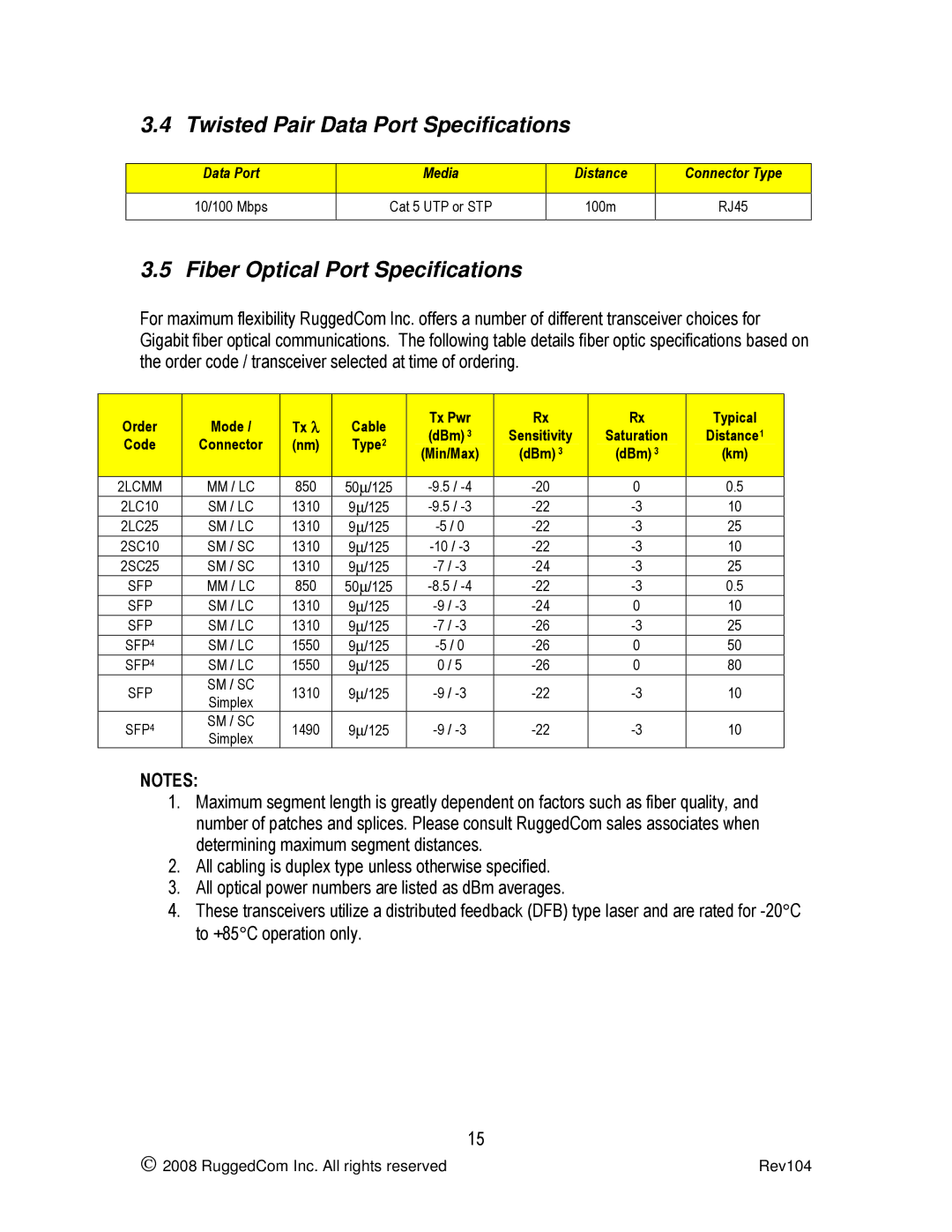 RuggedCom RS900G manual Twisted Pair Data Port Specifications, Fiber Optical Port Specifications 