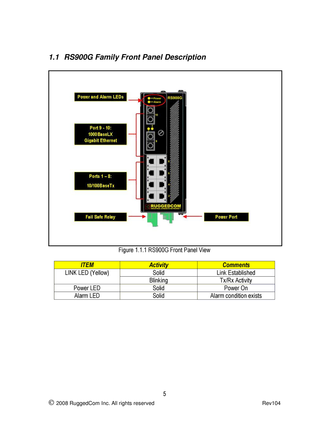 RuggedCom manual RS900G Family Front Panel Description, 1 RS900G Front Panel View Activity Comments 