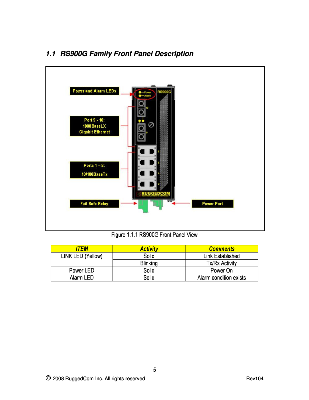 RuggedCom manual 1.1 RS900G Family Front Panel Description, 1.1 RS900G Front Panel View, Activity, Comments 