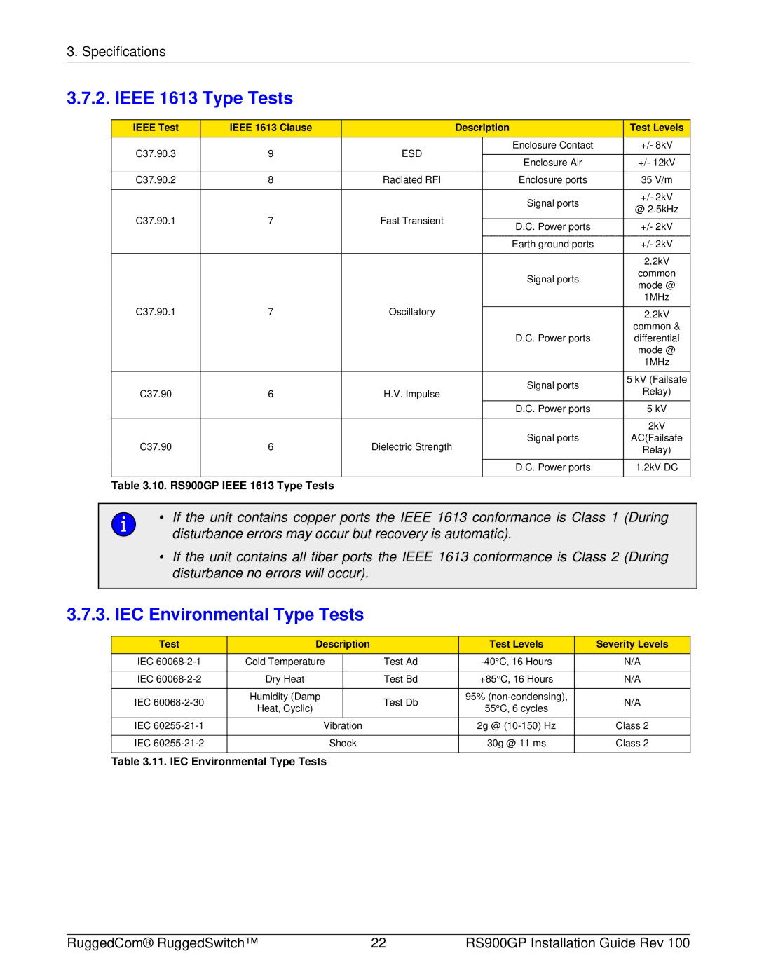 RuggedCom RS900GP Ieee 1613 Type Tests, IEC Environmental Type Tests, Ieee Test Ieee 1613 Clause Description Test Levels 