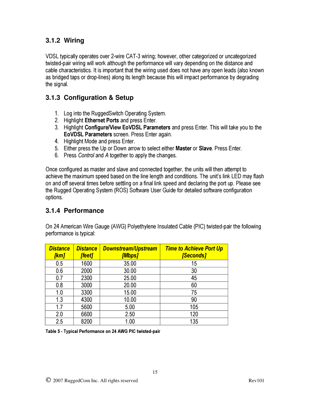 RuggedCom RS900L manual Wiring, Configuration & Setup, Performance 