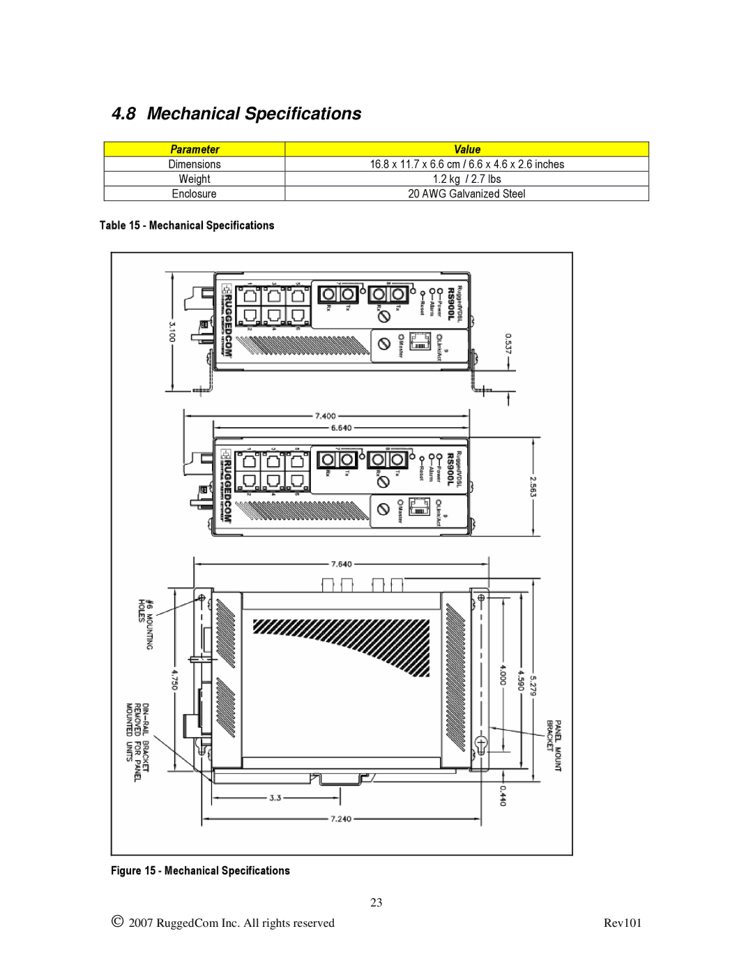 RuggedCom RS900L manual Mechanical Specifications, Parameter Value 