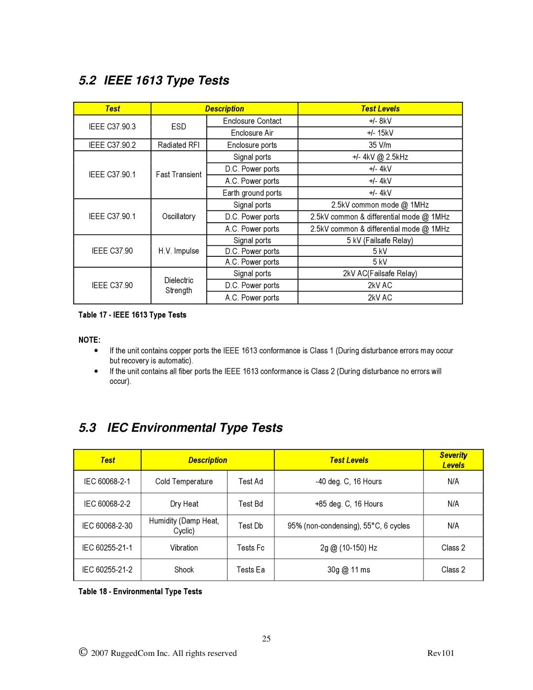 RuggedCom RS900L manual Ieee 1613 Type Tests, IEC Environmental Type Tests 