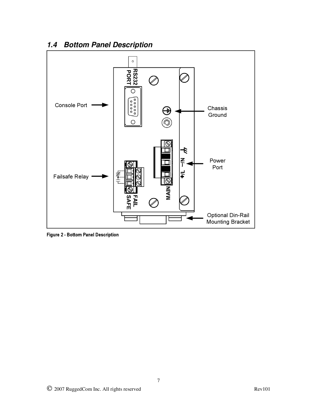 RuggedCom RS900L manual Bottom Panel Description 