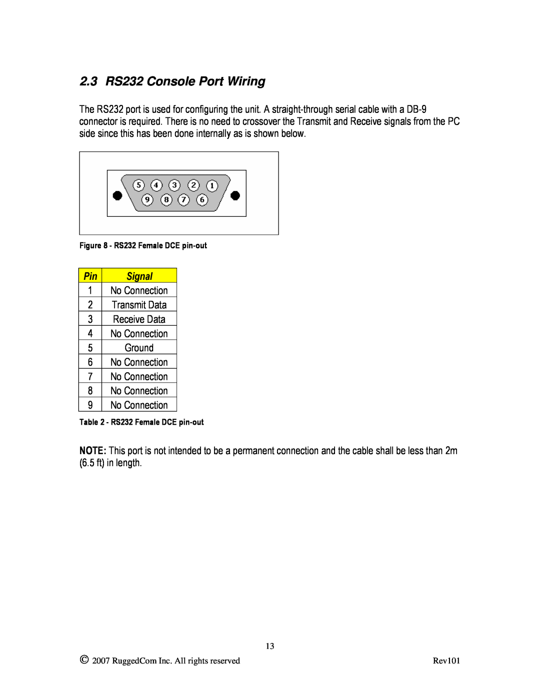 RuggedCom RS900L manual 2.3 RS232 Console Port Wiring 