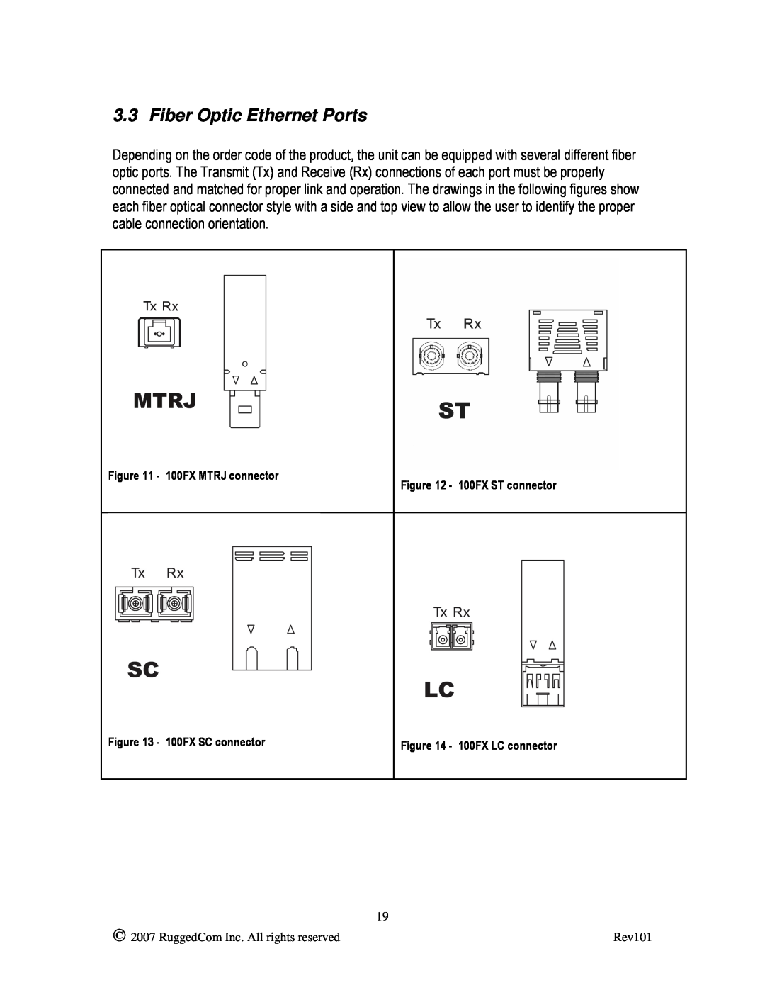 RuggedCom RS900L manual Fiber Optic Ethernet Ports, 100FX MTRJ connector - 100FX ST connector, 100FX SC connector 