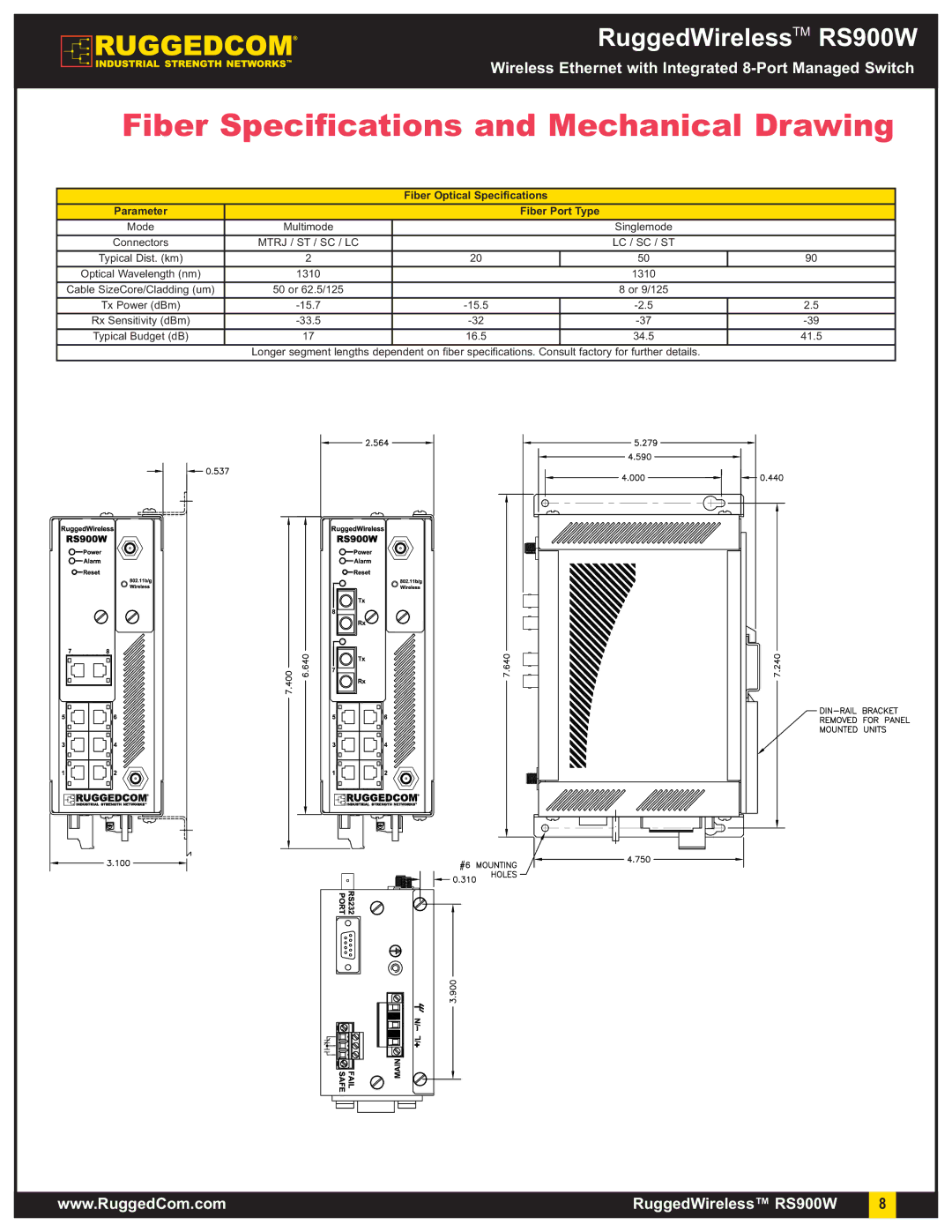 RuggedCom RS900W Fiber Specifications and Mechanical Drawing, Fiber Optical Specifications Parameter Fiber Port Type 