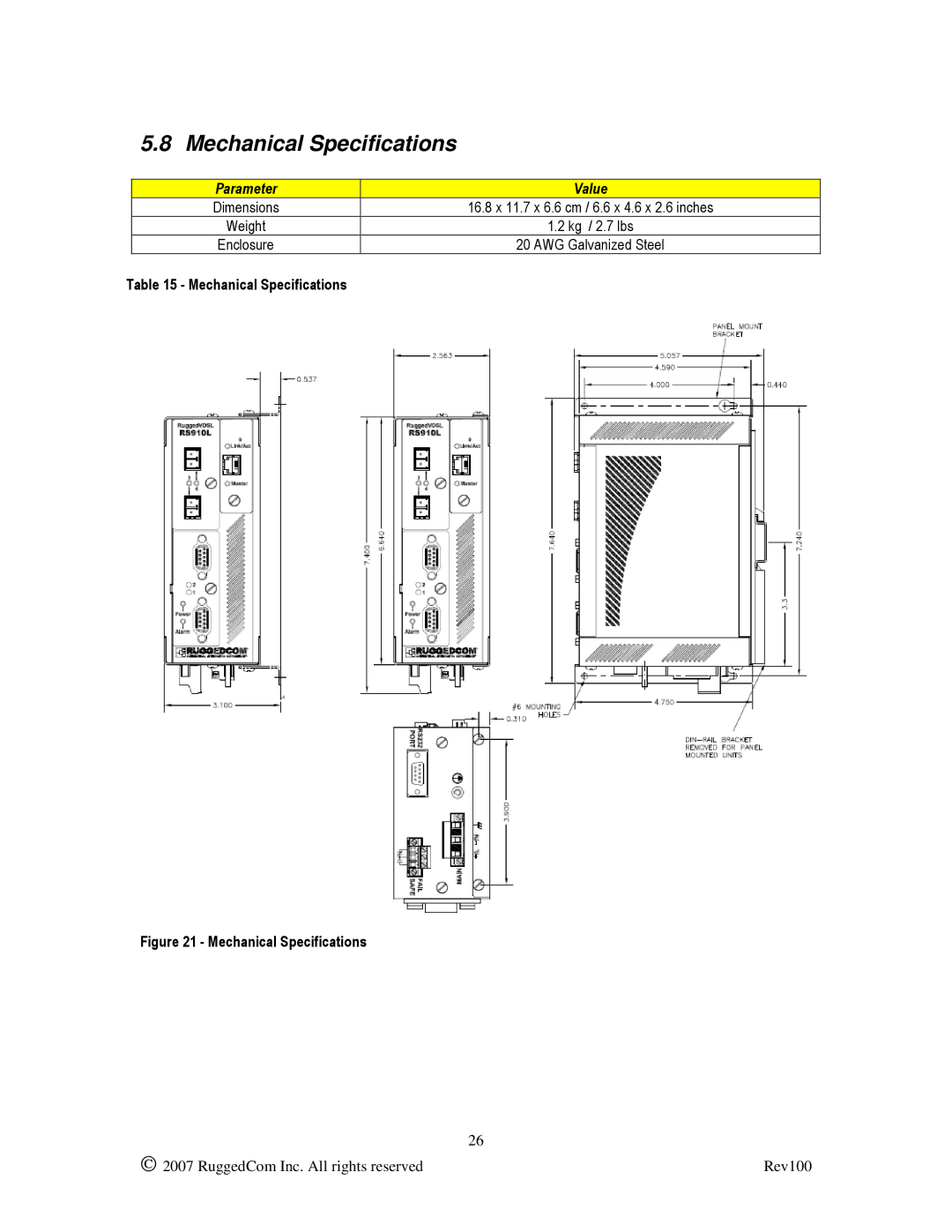 RuggedCom RS910L manual Mechanical Specifications, Parameter Value 