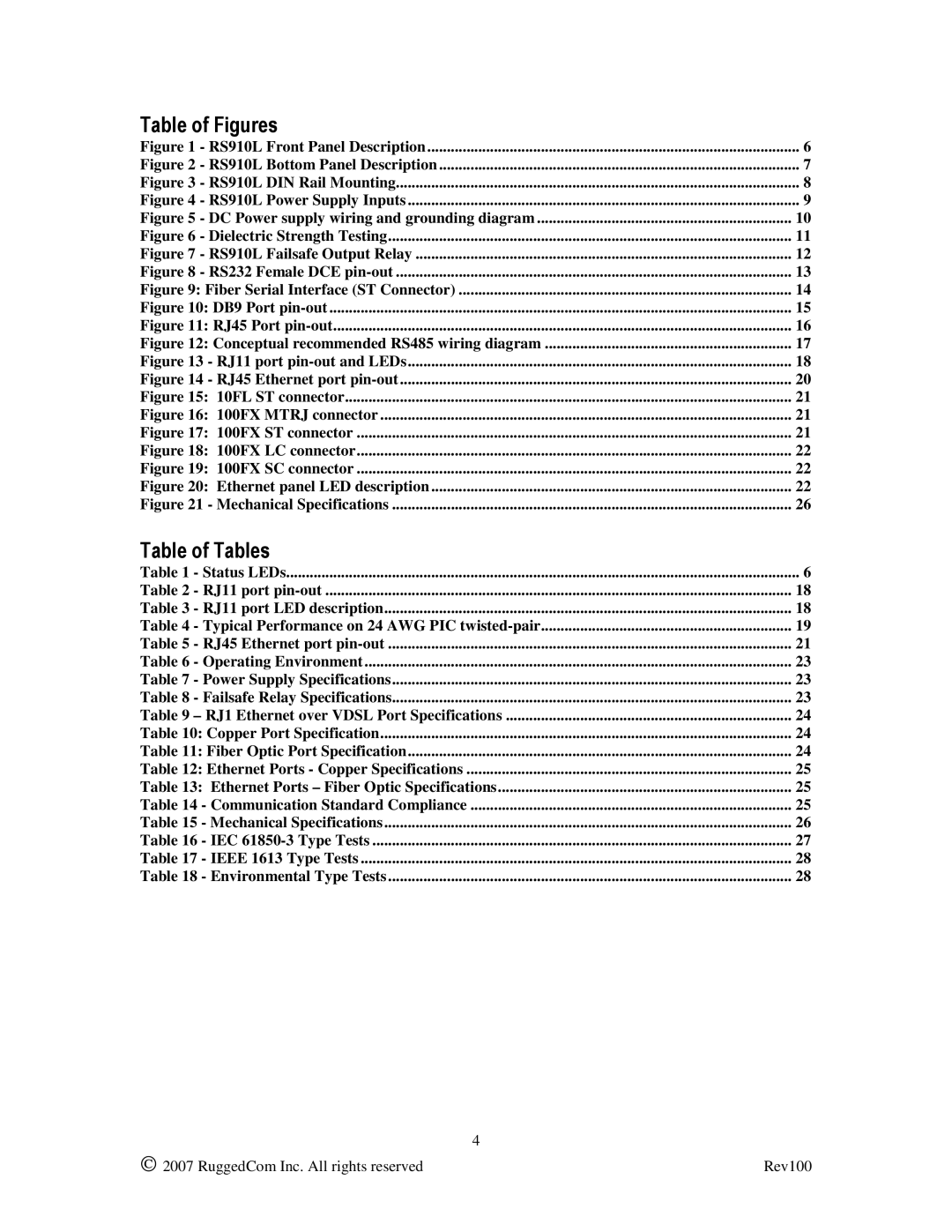 RuggedCom RS910L manual Table of Figures 