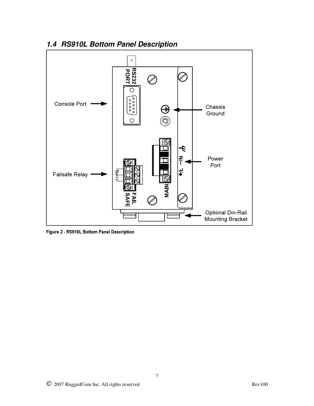 RuggedCom manual RS910L Bottom Panel Description 