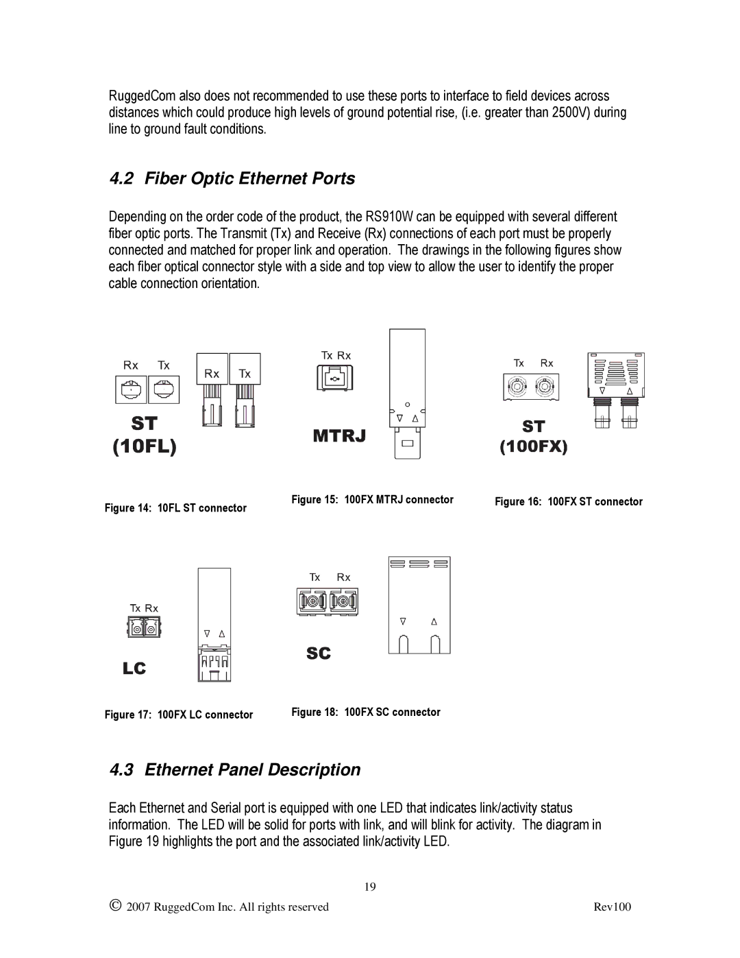 RuggedCom RS910W manual Fiber Optic Ethernet Ports, Ethernet Panel Description 