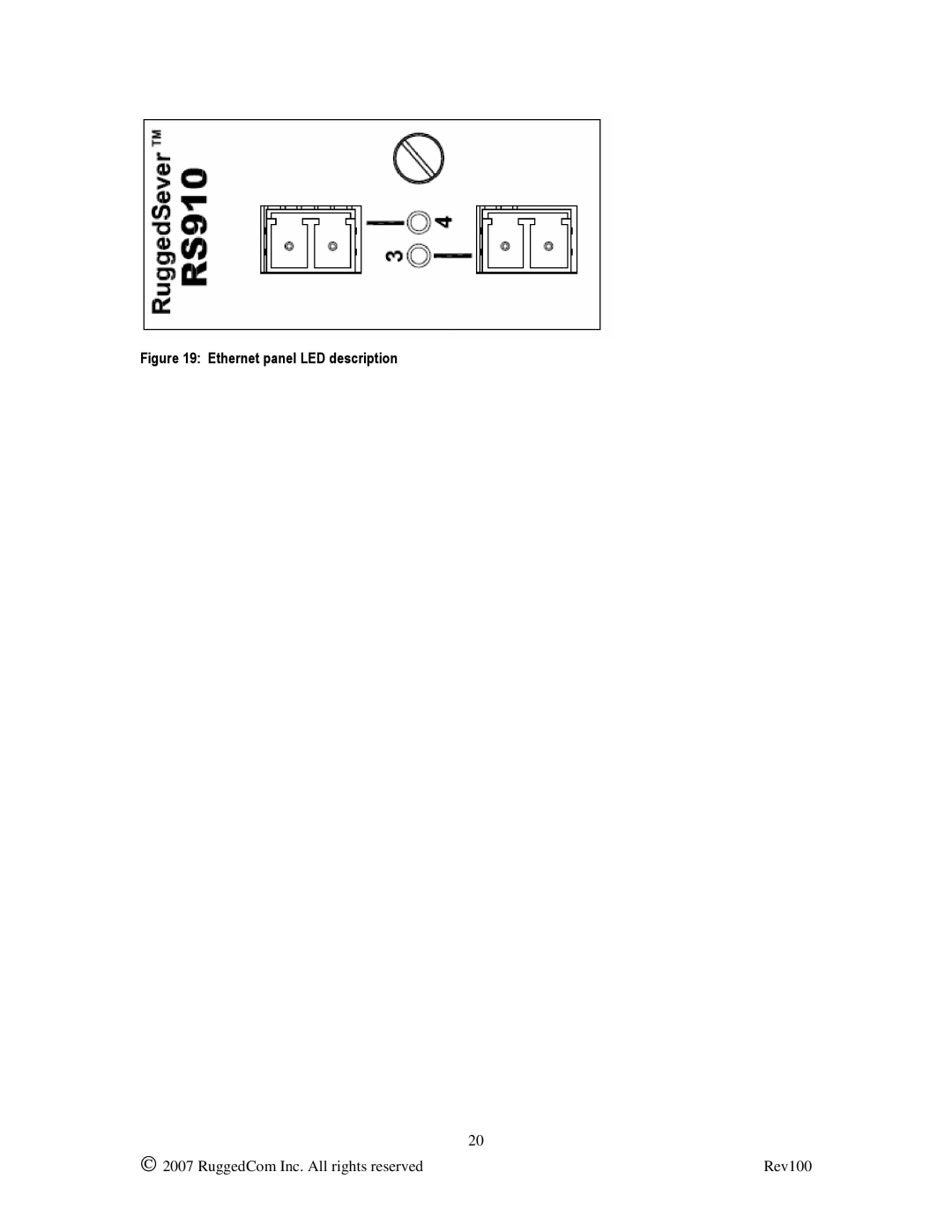 RuggedCom RS910W manual Ethernet panel LED description 