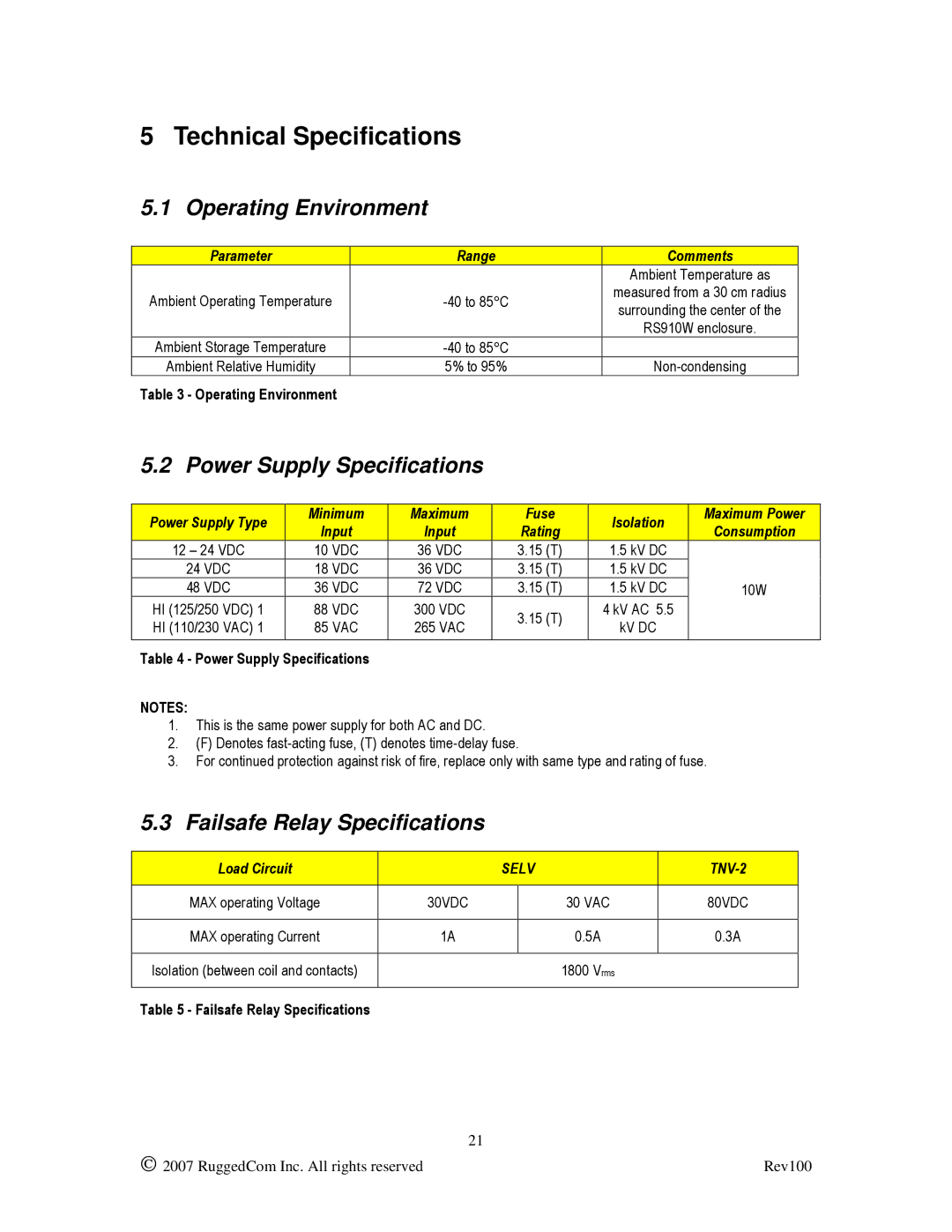 RuggedCom RS910W manual Technical Specifications, Operating Environment, Power Supply Specifications 