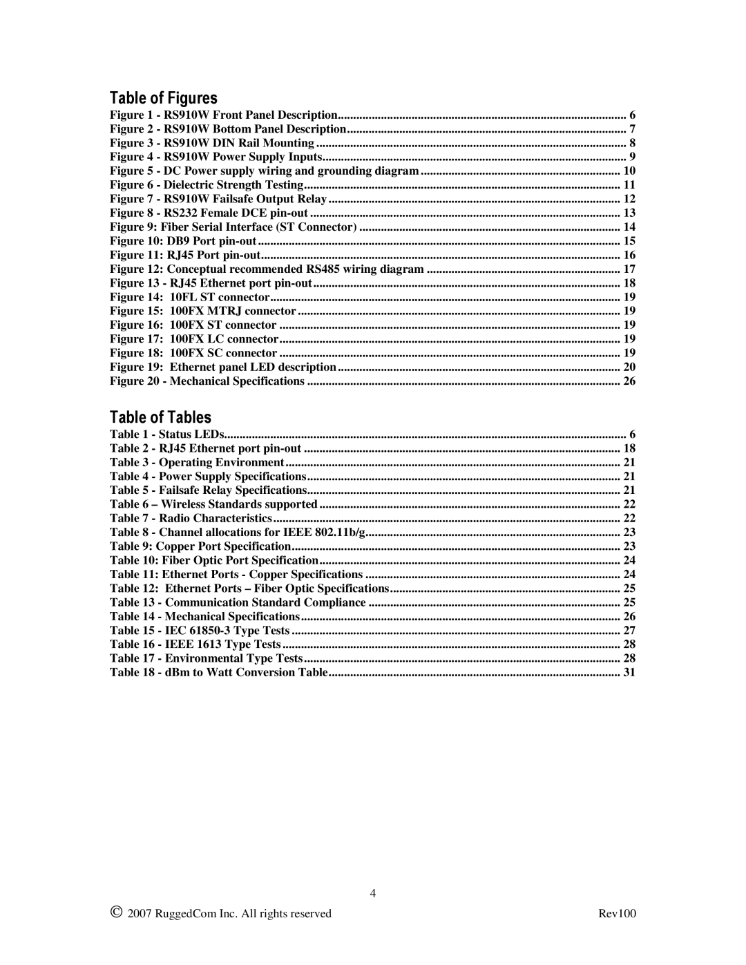 RuggedCom RS910W manual Table of Figures 