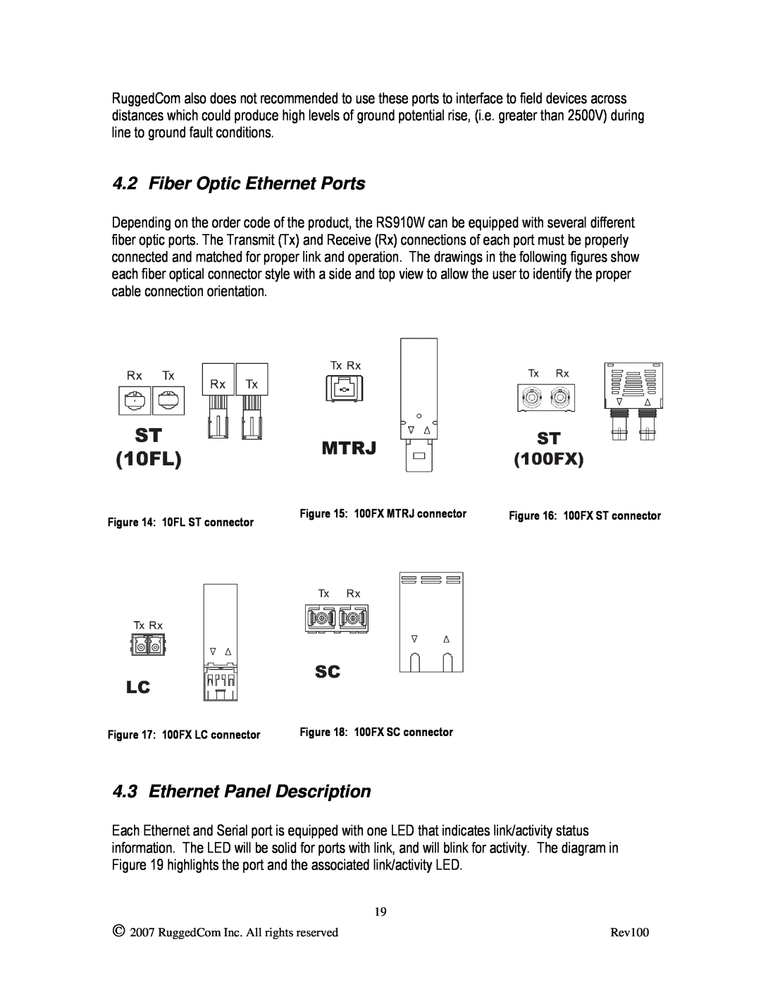 RuggedCom RS910W manual Fiber Optic Ethernet Ports, Ethernet Panel Description, 100FX MTRJ connector, 10FL ST connector 