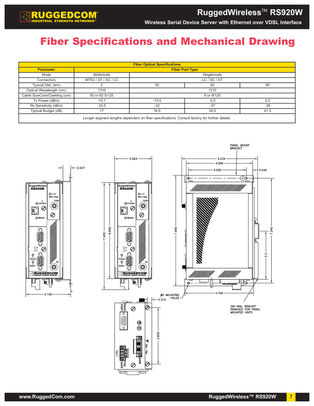 RuggedCom RS920W Fiber Specifications and Mechanical Drawing, Fiber Optical Specifications Parameter Fiber Port Type 