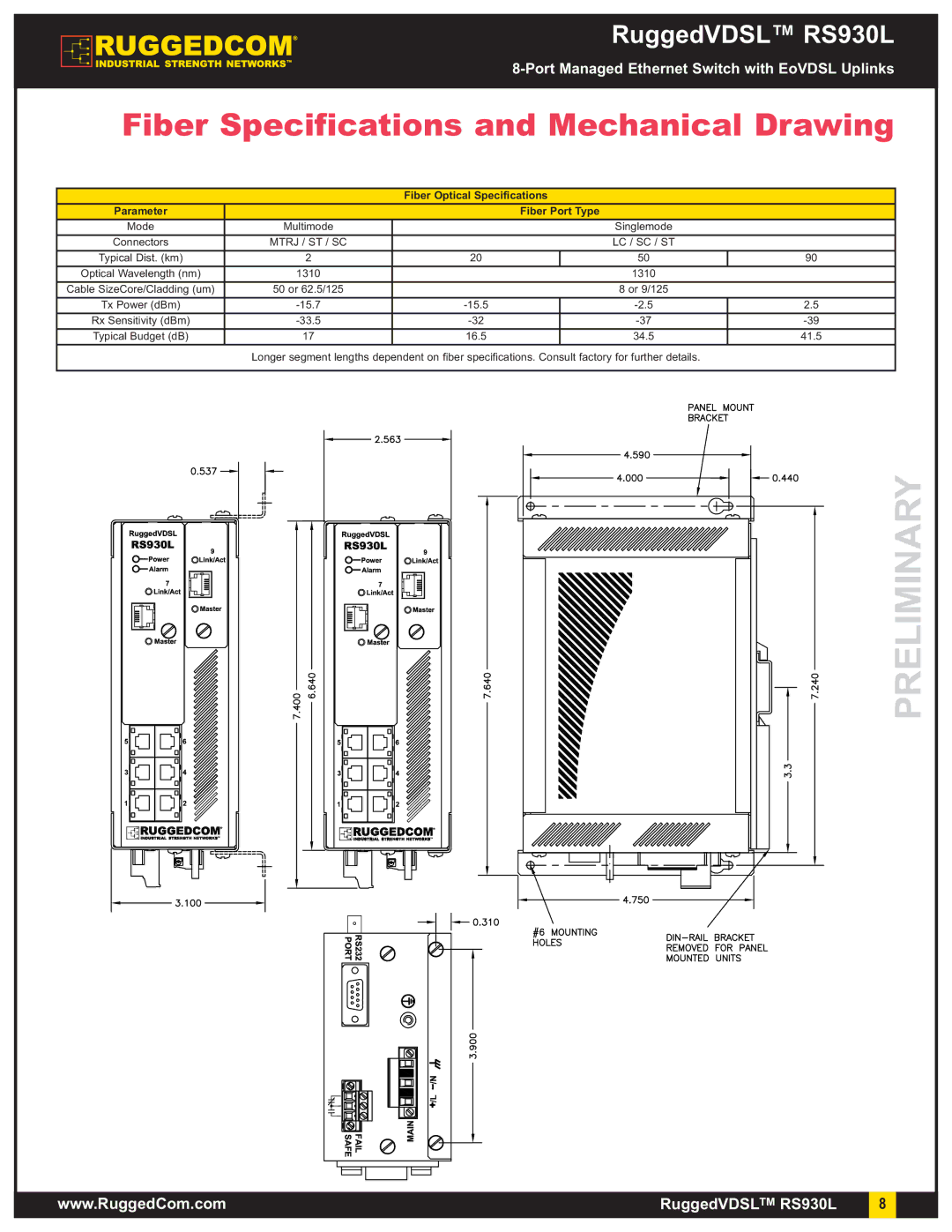 RuggedCom RS930L Fiber Specifications and Mechanical Drawing, Fiber Optical Specifications Parameter Fiber Port Type 