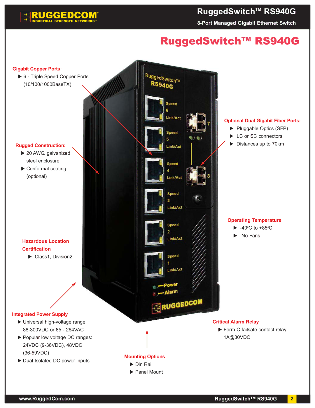 RuggedCom manual RuggedSwitch RS940G 