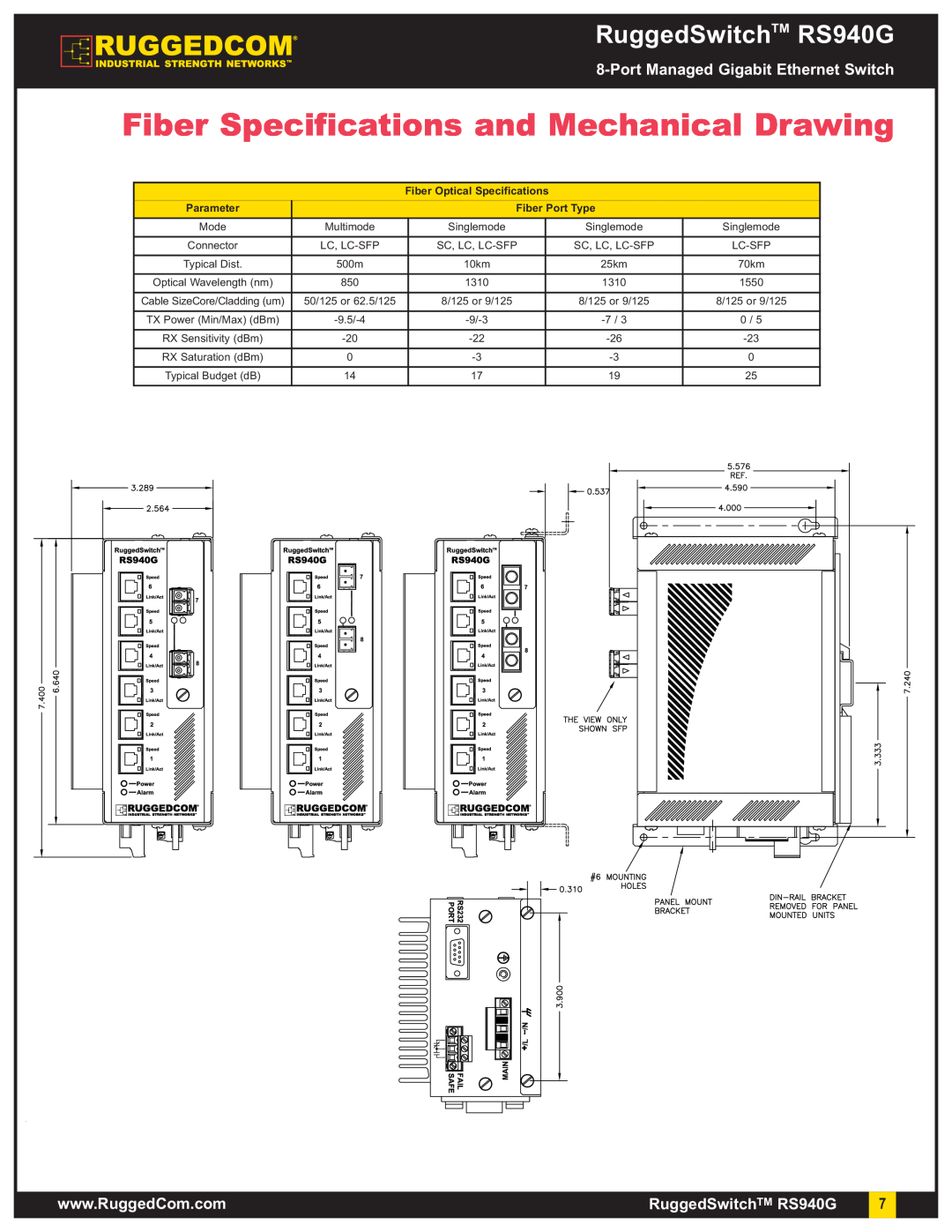 RuggedCom Fiber Specifications and Mechanical Drawing, RuggedSwitchTM RS940G, Port Managed Gigabit Ethernet Switch 