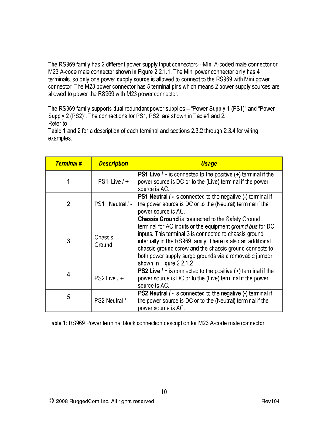 RuggedCom RS969 manual PS1 Live / + is connected to the positive + terminal if 