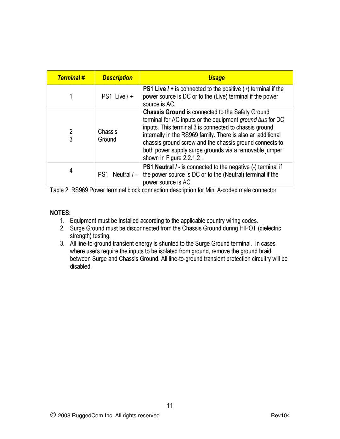 RuggedCom RS969 manual Terminal # Description Usage 