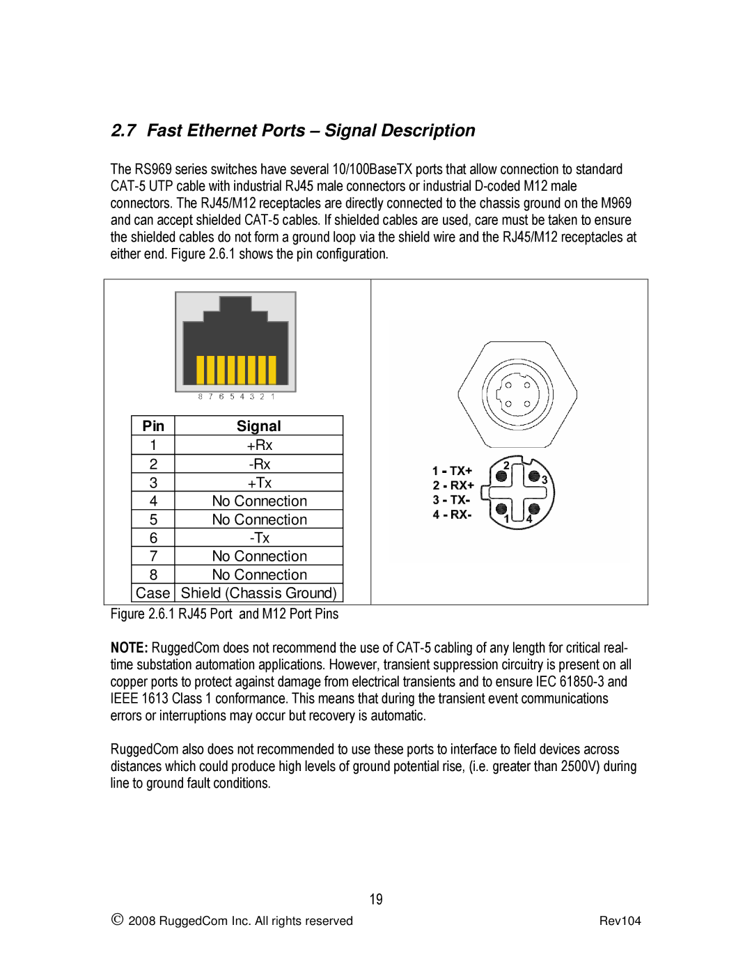 RuggedCom RS969 manual Fast Ethernet Ports Signal Description, Pin Signal 