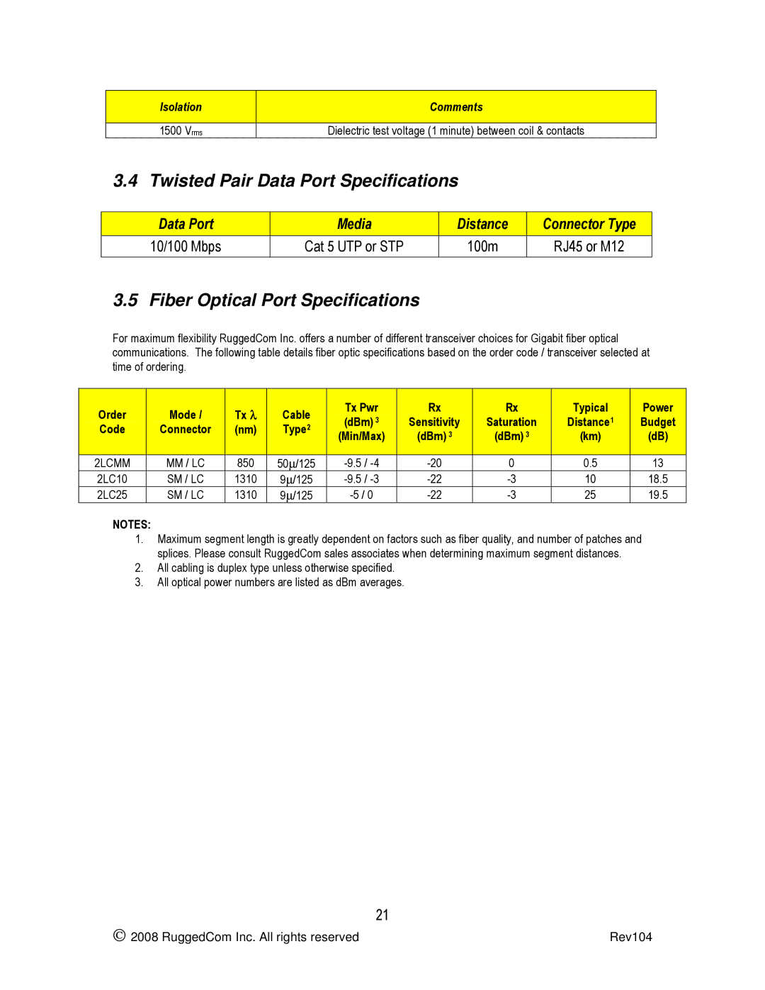 RuggedCom RS969 manual Twisted Pair Data Port Specifications, Fiber Optical Port Specifications 