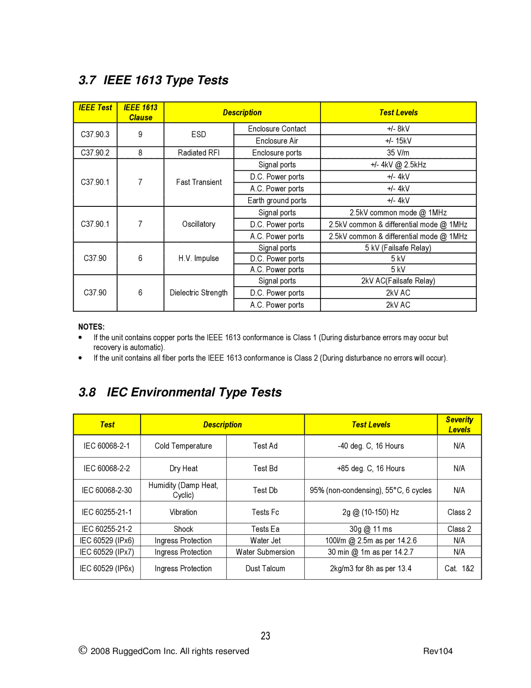 RuggedCom RS969 manual Ieee 1613 Type Tests, IEC Environmental Type Tests 