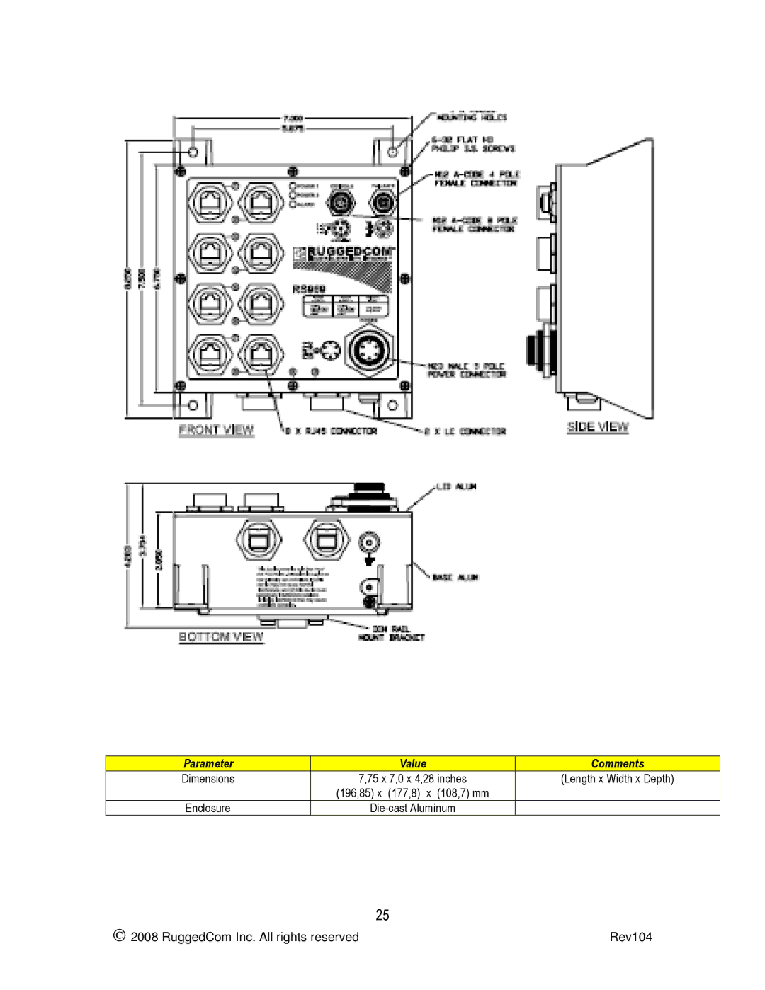 RuggedCom RS969 manual Parameter Value Comments 