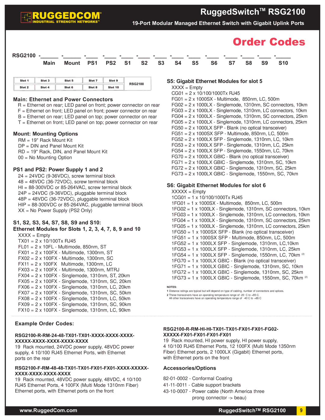 RuggedCom RSG2100 manual Order Codes 