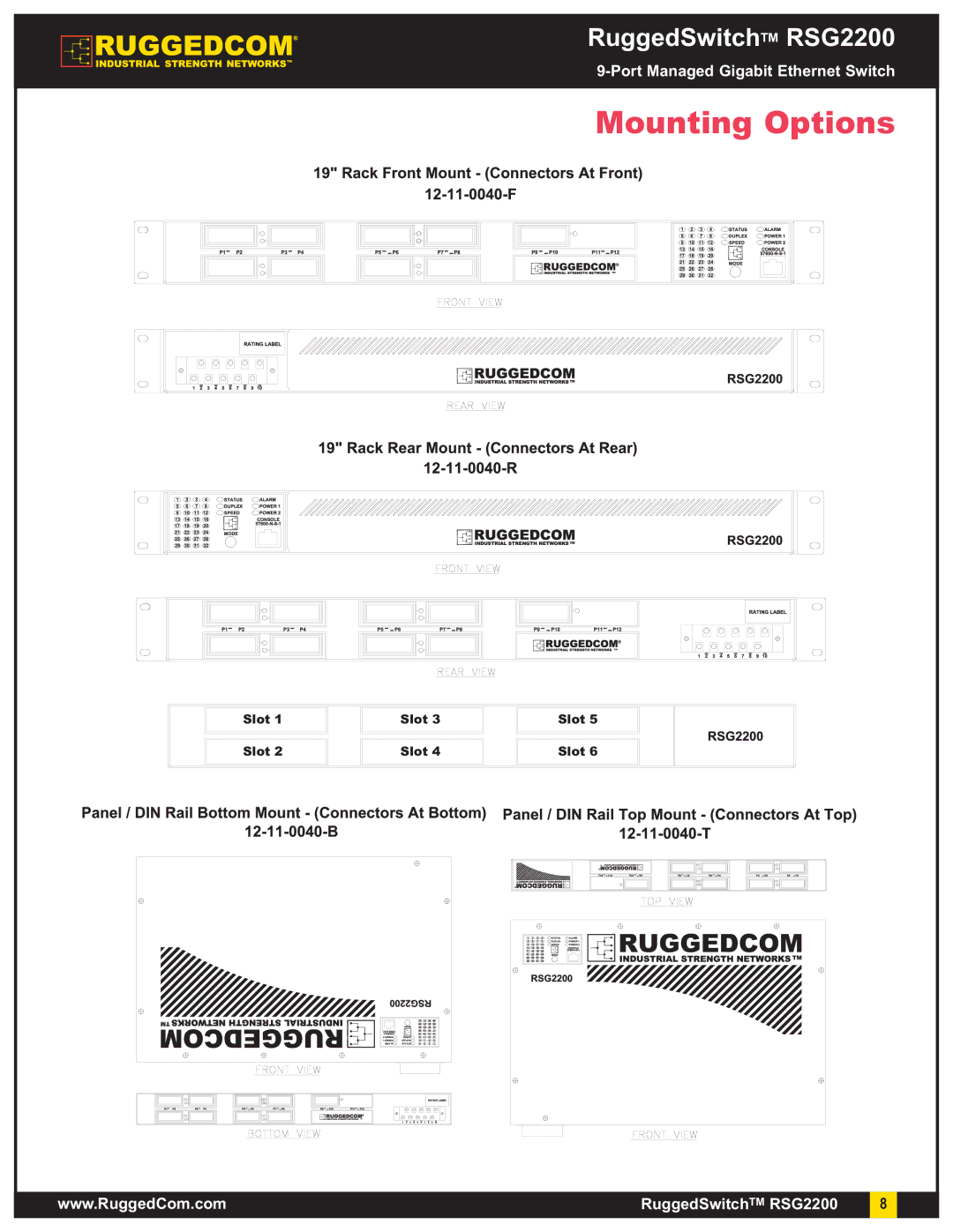 RuggedCom RSG2200 manual Mounting Options 