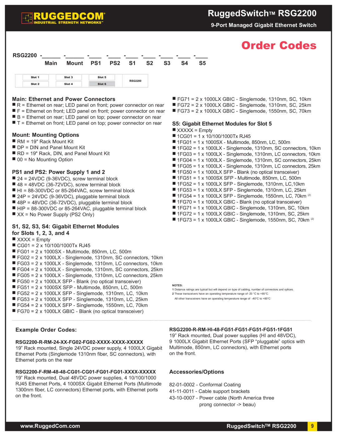 RuggedCom RSG2200 manual Order Codes 