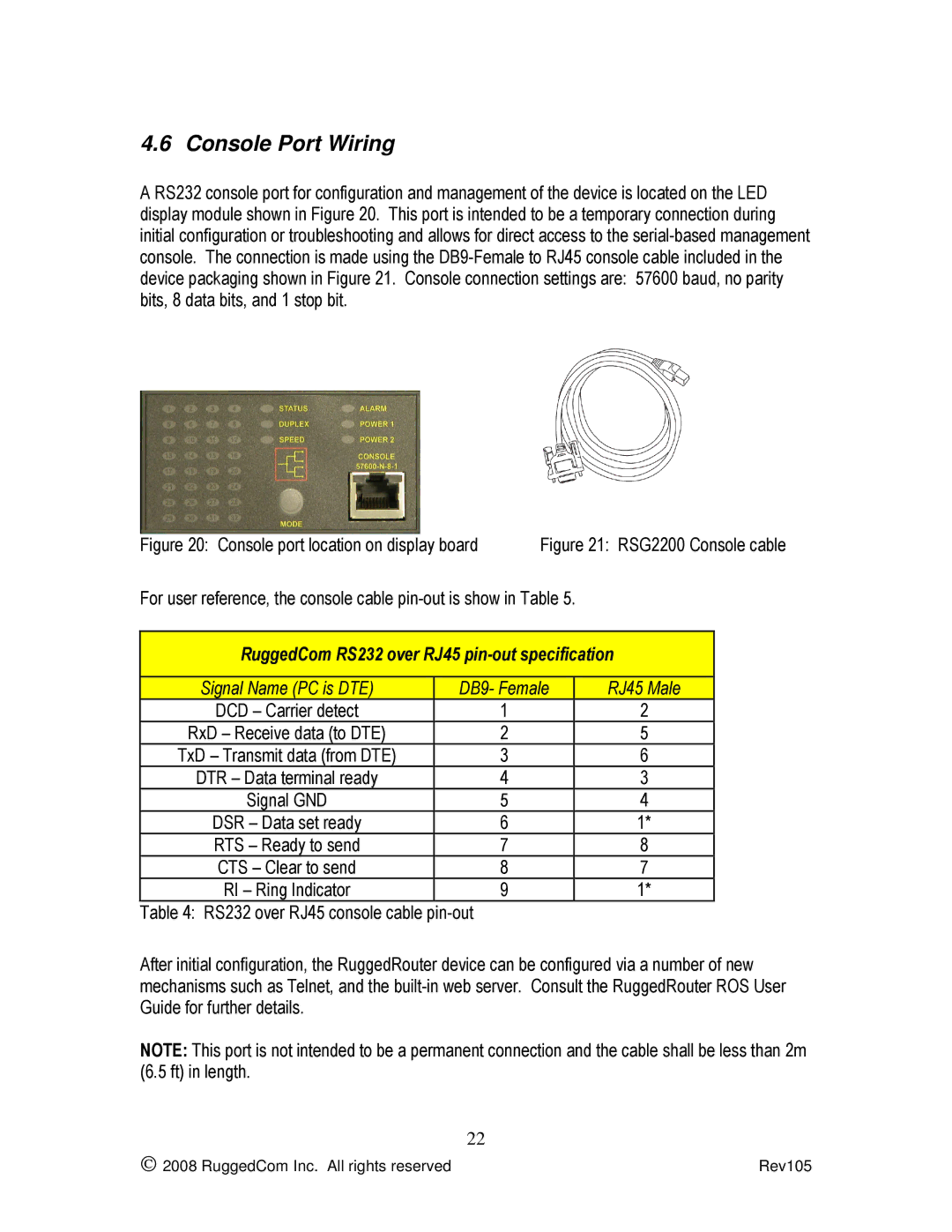 RuggedCom RSG2200 manual Console Port Wiring, Signal GND 