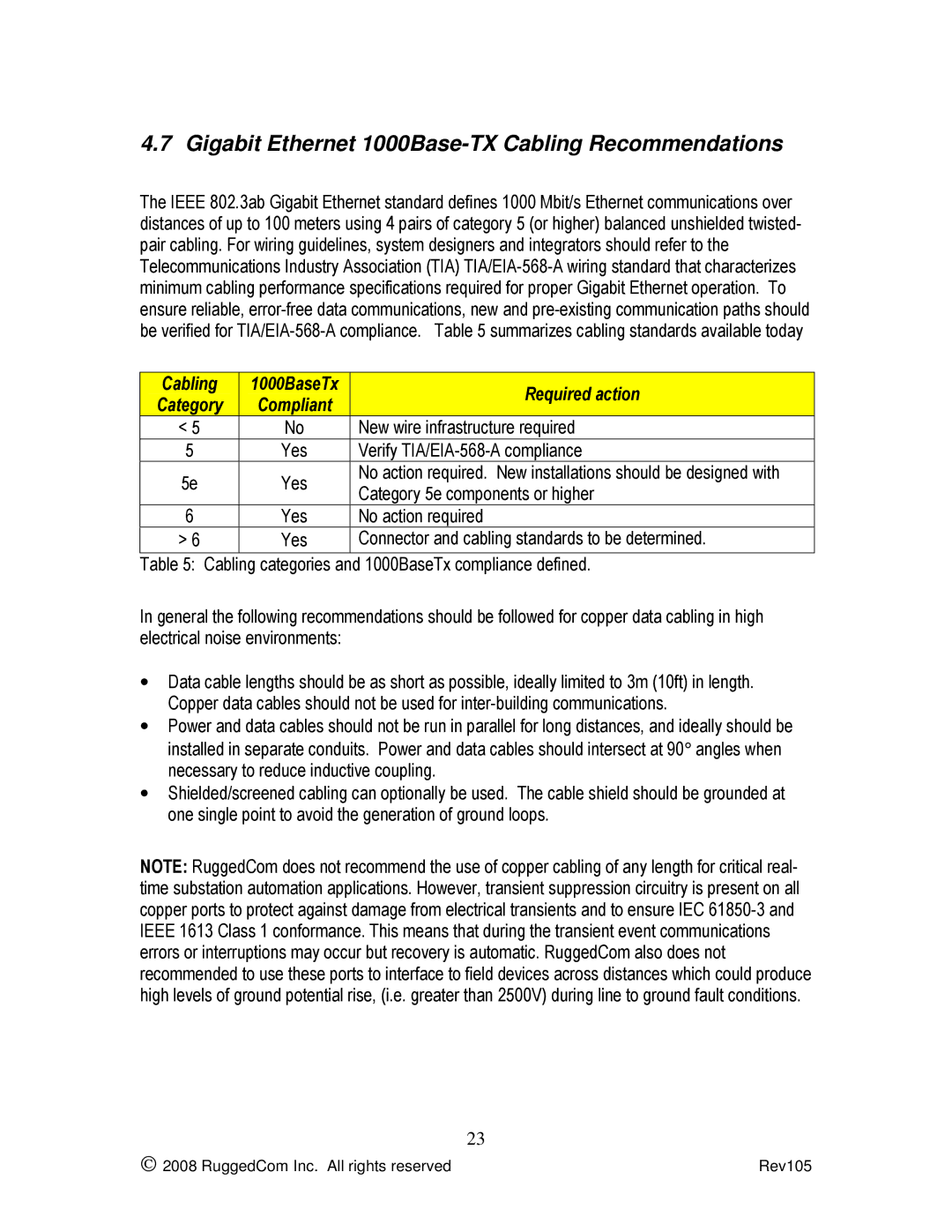 RuggedCom RSG2200 manual Gigabit Ethernet 1000Base-TX Cabling Recommendations 