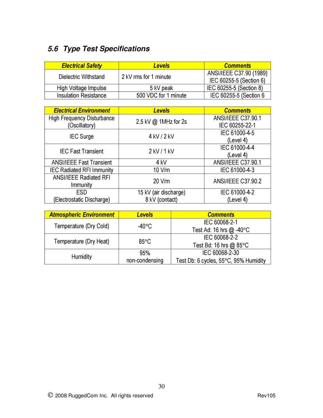 RuggedCom RSG2200 manual Type Test Specifications, Electrical Safety Levels Comments, 95% IEC 