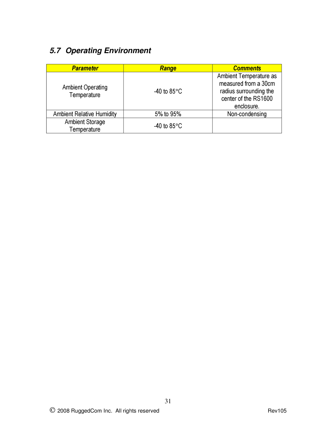 RuggedCom RSG2200 manual Operating Environment, Parameter Range Comments 