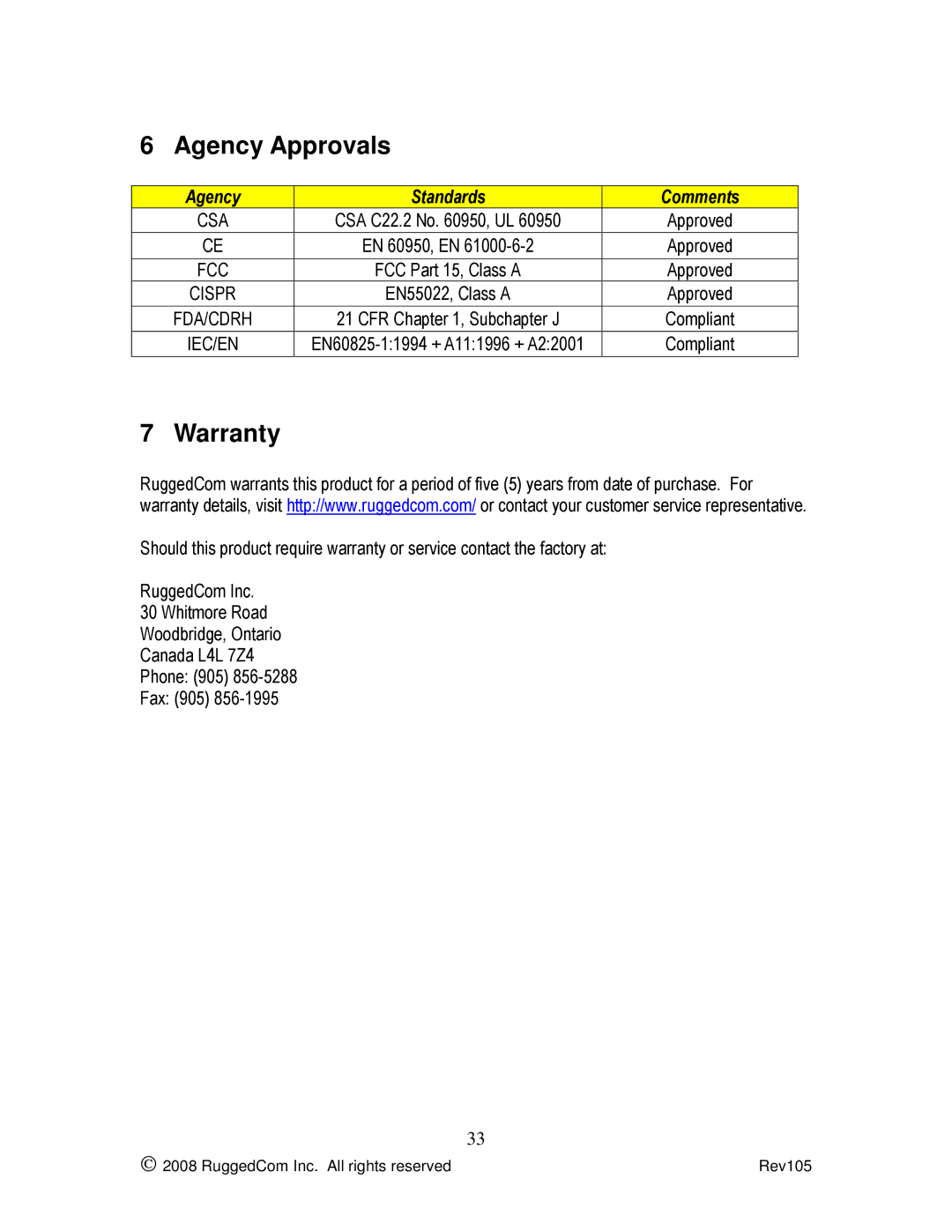 RuggedCom RSG2200 manual Agency Approvals, Warranty, Agency Standards Comments, FCC Part 15, Class a Approved 